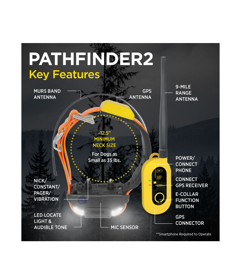 PATHFINDER2