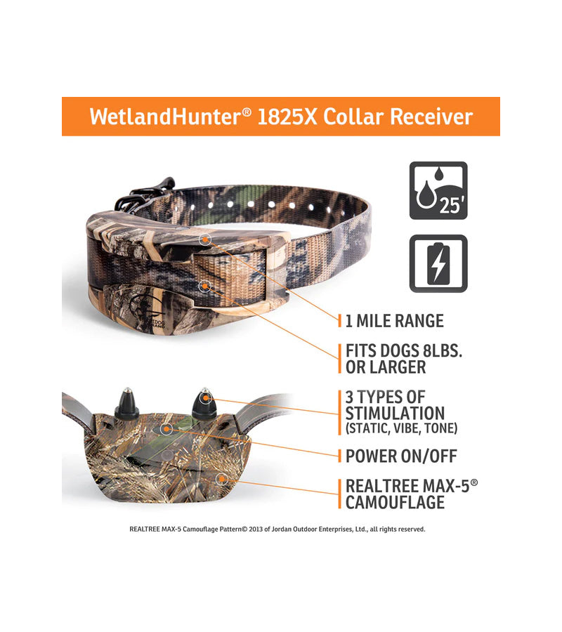 WETLANDHUNTER® 1825X